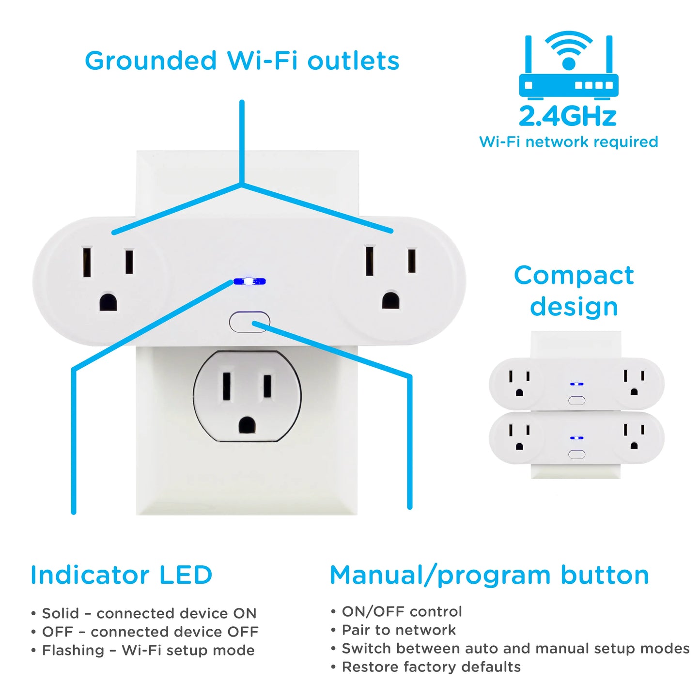 Enbrighten 51253 WiFi Dual Outlet Indoor Smart Plug