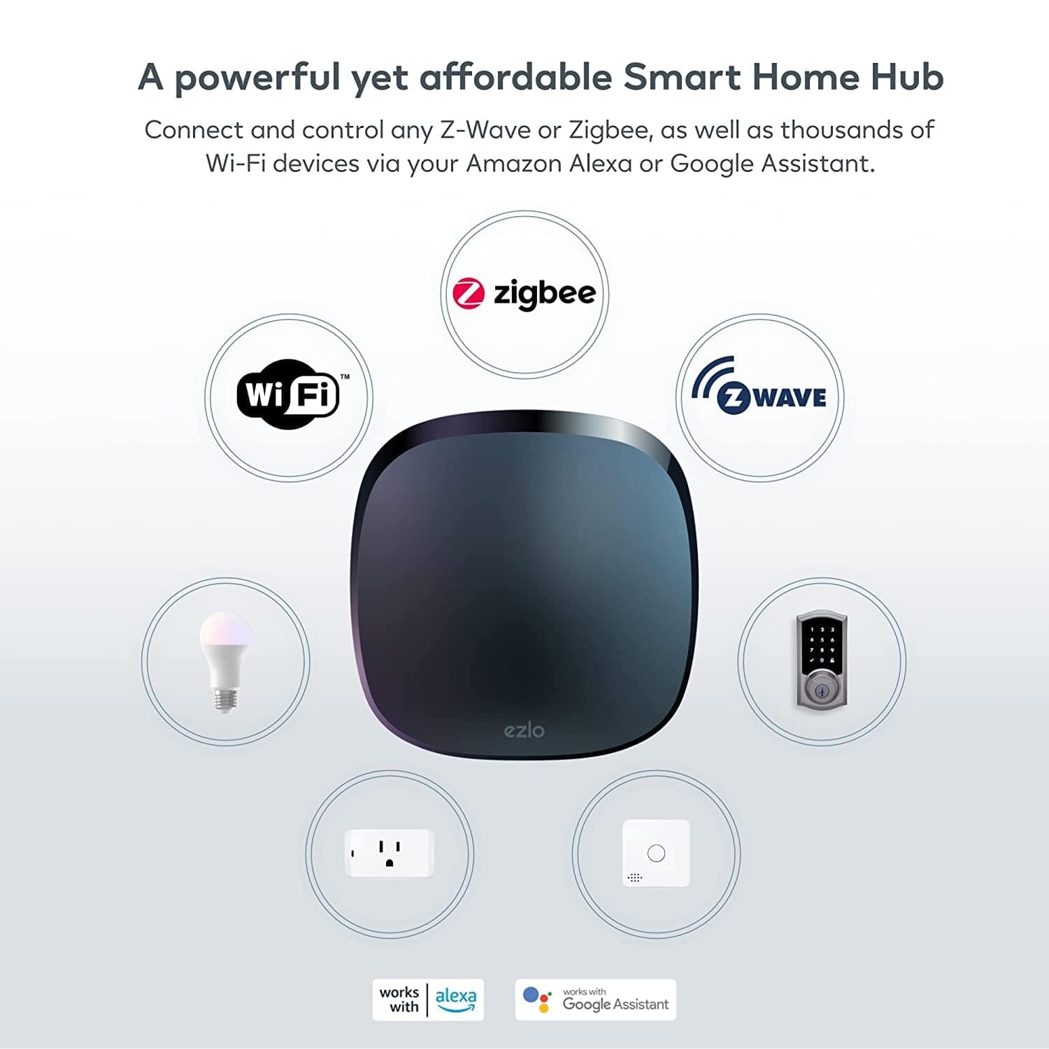 Ezlo Plus Smart Home Hub with ZWave and Zigbee - evergreenly