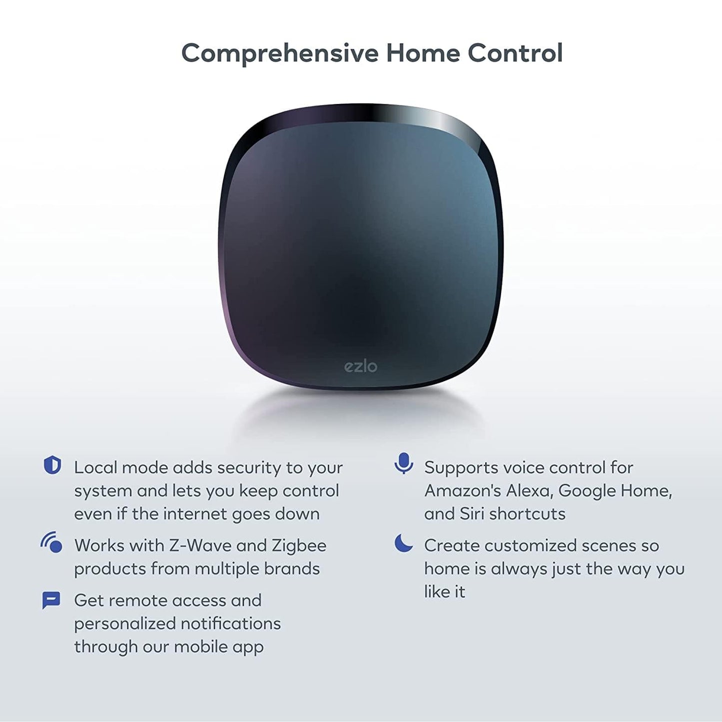 Ezlo Plus Smart Home Hub with ZWave and Zigbee - evergreenly