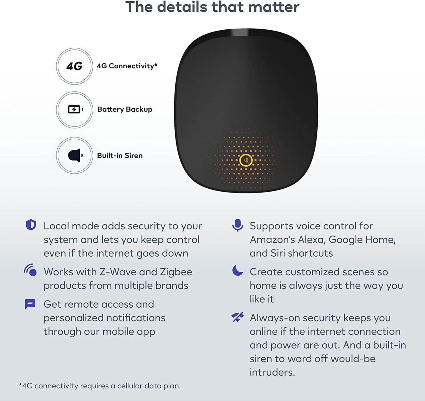 Ezlo Secure Security and Smart Home Hub with ZWave and Zigbee - evergreenly