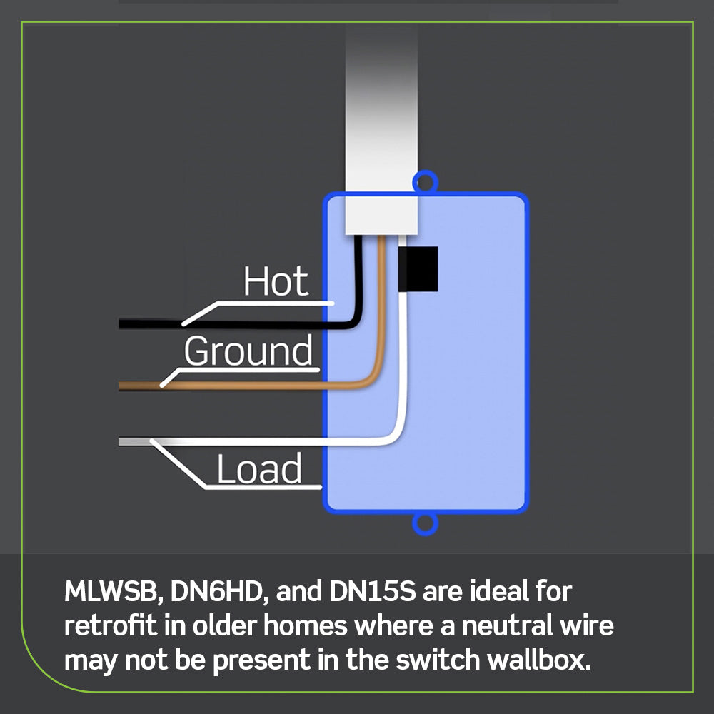 Leviton Decora Smart WiFi No Neutral On Off Switch - evergreenly