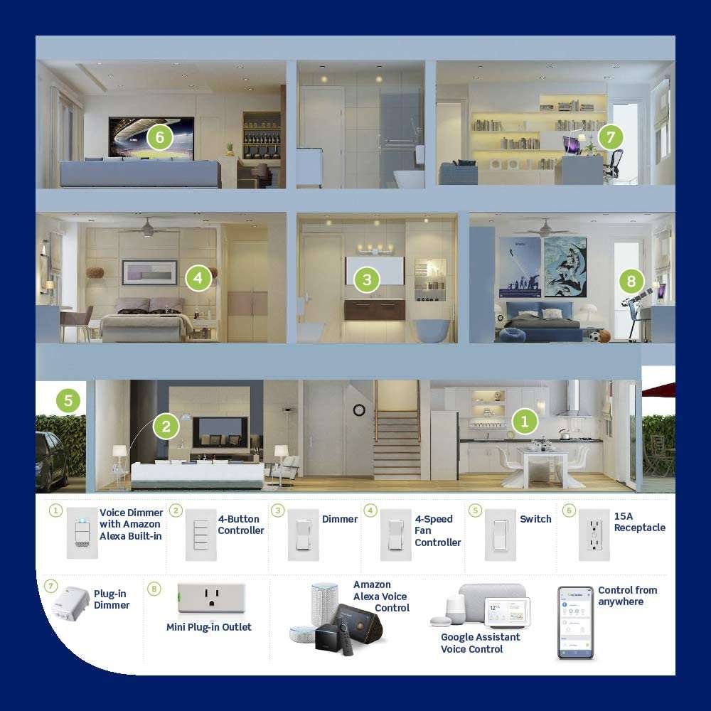 Leviton Decora Smart WiFi Voice Dimmer with Alexa Built In - evergreenly