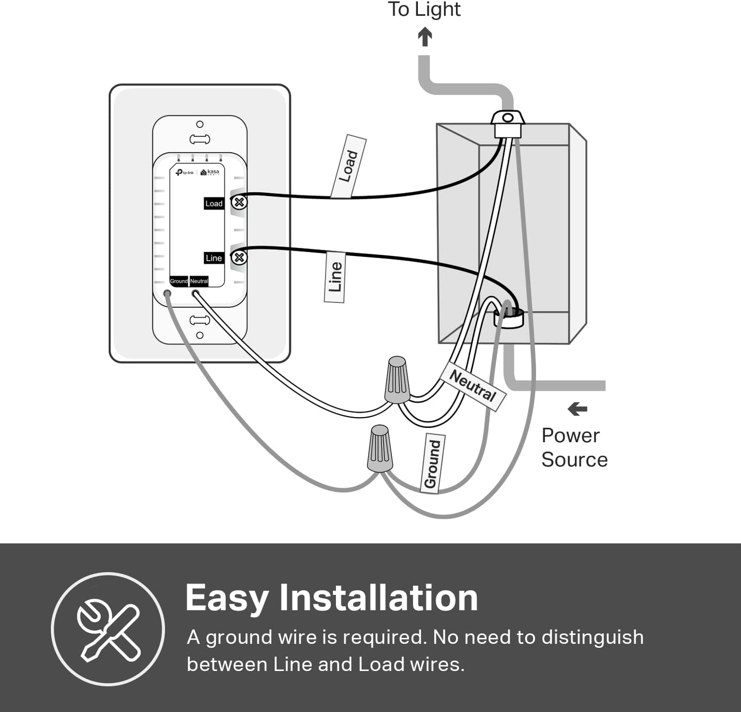 TPLink Kasa HS200P3 Smart WiFi On Off Light Switch, 3 Pack