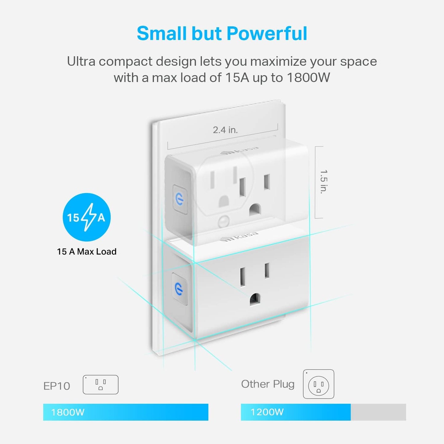 TPLink Kasa WiFi Smart Plug Mini, 2 Pack